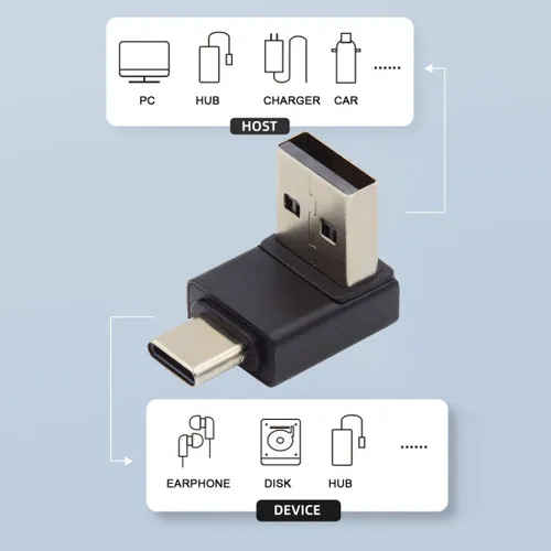 Miniatura 3 de chenyang Conector USB 3.0/3.1 USB C a USB 3.0 Datos 10Gbps Adaptador de carga 90 grados en ángulo abajo