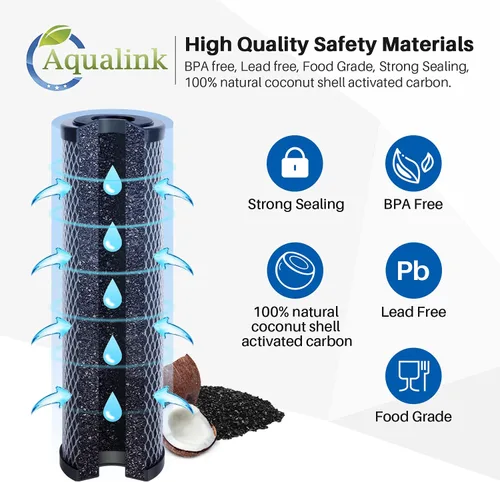 Miniatura 5 de AQUALINK CTO10, Cartucho de filtro de agua de carbono para toda la casa de 1 micrón, 2.5 x 10 pulgadas para sistema de filtro de agua de encimera