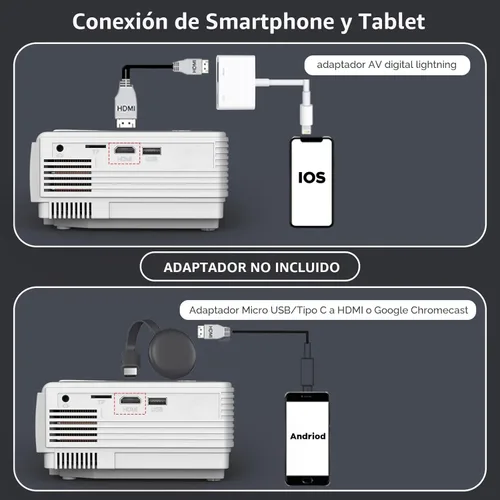 Miniatura 5 de PANSEBA Proyector Mini 1080P con Pantalla, Proyector de Cine en Casa Portátil con Bluetooth Bidireccional, Entrada HDMI/USB para Smartphone/TV