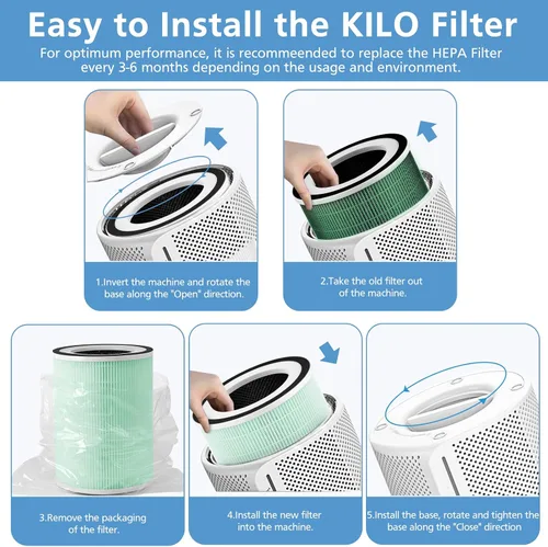 Miniatura 7 de KILO - Filtro purificador de aire de repuesto para Afloia compatible con Afloia KILO, KILOPLUS, KILO PRO, MIRO y MIRO PRO, filtro MORENTO Kilo HEPA