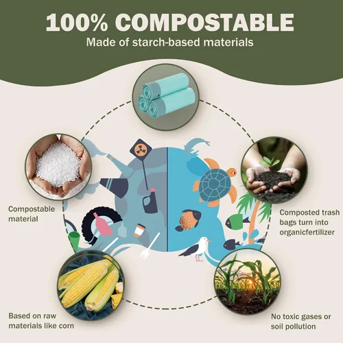 Miniatura 3 de Bolsas de basura compostables con asa compostable de 4 galones con cordón extra grueso de 0.78 mils, bolsas de desechos de compost de comida con US