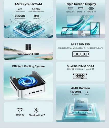 Miniatura 2 de ACEMAGIC Computadoras mini PC Windows 11 Pro, Ryzen R2544 8GB DDR4 RAM 256GB SSD, pantalla 4K triple pantalla WiFi 5 BT4.2 RJ45 para el hogar