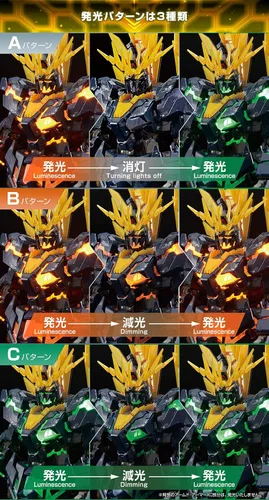 Miniatura 4 de Bandai 1/144 RG RX-0 Unicornio Gundam Unidad 2 Banshee Norn Destroy Modo Iluminación Modelo Mobile Suit Gundam UC Gundam Base Limited