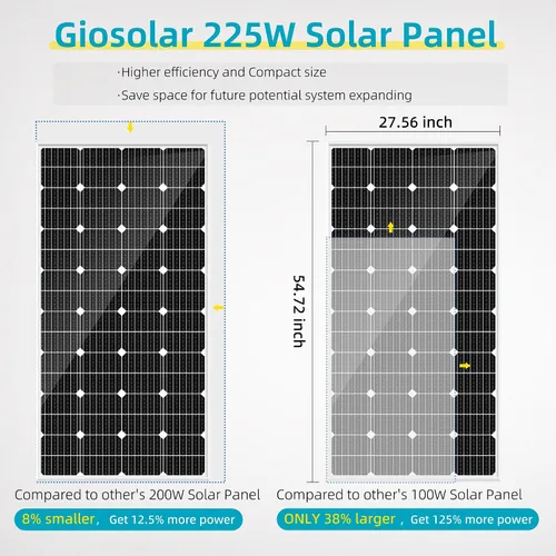 Miniatura 2 de Kit completo de sistema solar fuera de la red Kit solar de 1350 W 24 V, 6 paneles solares de 225 W 12 V, 2 baterías de litio de 100 ah y 12.8 V