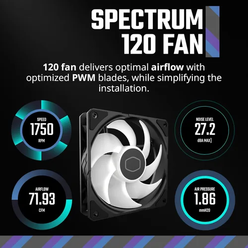 Miniatura 4 de Cooler Master Hyper 212 Spectrum V3 ARGB Enfriador de aire para CPU, ventilador PWM de 120 mm, 4 tubos de calor de cobre, 152 mm de alto, AMD Ryzen