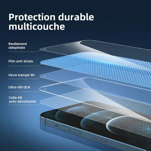Miniatura 5 de NEW'C Paquete de 3 protectores de pantalla diseñados para iPhone 12 Pro Max (6.7 pulgadas), protección de vidrio templado mejorada, compatible