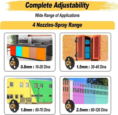 Miniatura 6 de Herramienta pulverizadora de pintura 1000 W de alta potencia eléctrica pistola de pintura en aerosol fácil de limpiar para muebles gabinetes casa