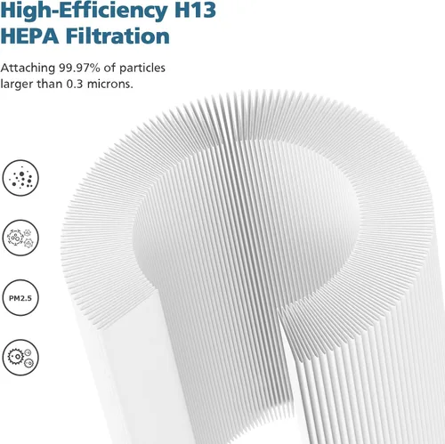 Miniatura 6 de Paquete de 2 filtros de repuesto A2 compatibles con AME=EU GDAP1W y VEWIOR A2 (ClearAir-A2), filtro HEPA 3 en 1 con filtro de carbón activado
