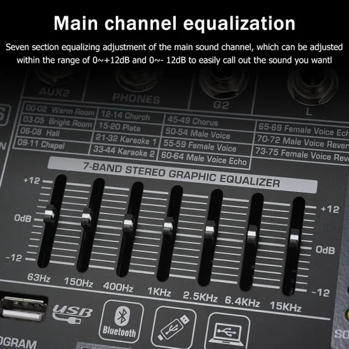 Miniatura 3 de W IN-MIX DX12 Mezclador de Audio Profesional DJ de 12 Canales con 99 Efectos DSP, EQ de 7 Bandas, Alimentación Fantasma Independiente de 48V y Botón