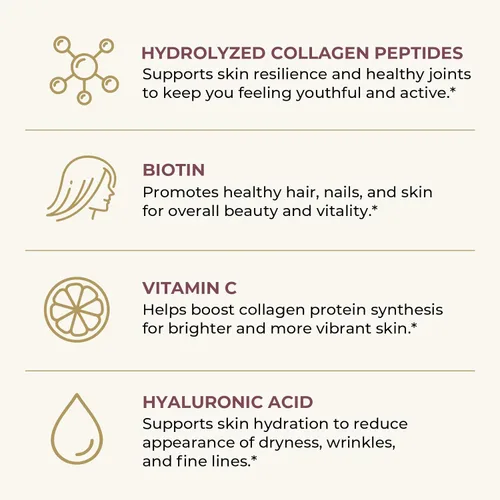 Miniatura 4 de Polvo de péptidos de colágeno múltiple tipo I, II, III, V, X Polvo de proteína de colágeno múltiple con ácido hialurónico, biotina, vitamina C