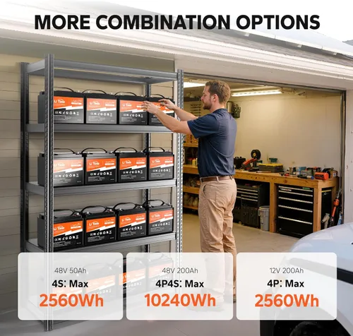 Miniatura 4 de LiTime 12V 50Ah Batería de litio LiFePO4 para RV, batería de ciclo profundo máx. 15000, ultra ligera de 11.57lbs, perfecta para autocaravana