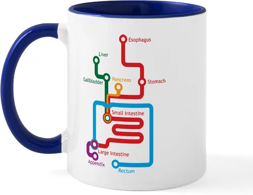 Miniatura 4 de CafePress Gastrointestinal Subway Map Mug 11 oz (325 ml) Ceramic Coffee Mug