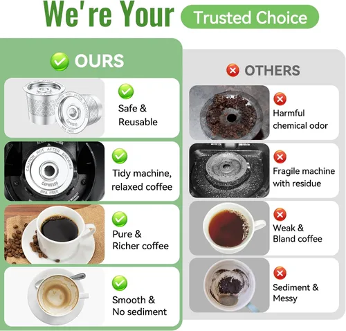 Miniatura 7 de CAPMESSO Tazas K reutilizables para Keurig: cápsulas de café recargables Kcup actualizadas 2026 - Tazas K de acero inoxidable completas