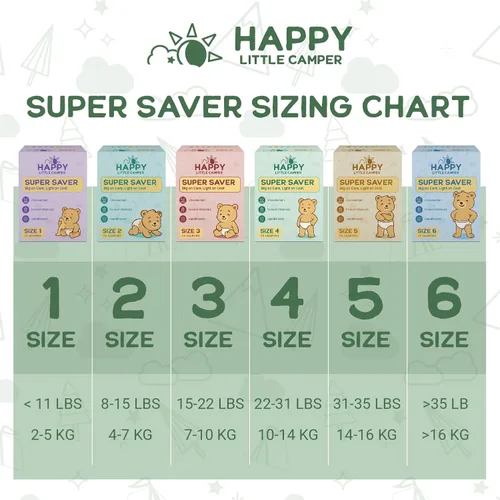Miniatura 8 de Happy Little Camper Pañales Super Saver, talla 4, 200 unidades Pañales desechables económicos para pieles sensibles Hipoalergénicos, sin
