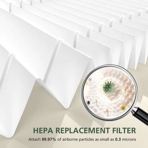 Miniatura 5 de AP-1512HH Juego de repuesto de filtro para purificadores de aire Coway Airmega AP-1512HH y Airmega 200M, 2 filtros HEPA y 6 prefiltros de carbono, 2