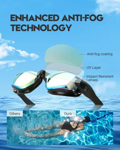Miniatura 3 de Gafas de natación: paquete de 2 gafas de natación antivaho, sin fugas, protección UV, para adultos, hombres, mujeres, jóvenes Azul y aguamarina