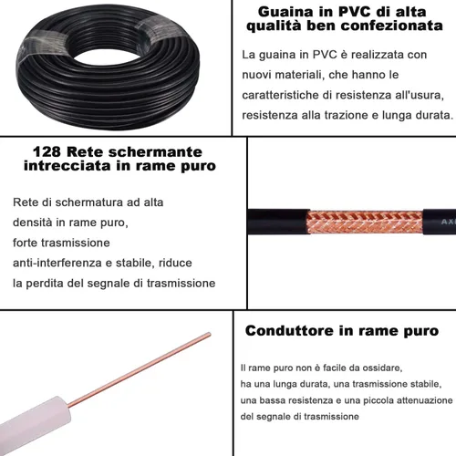 Miniatura 2 de Cable coaxial de TV negro a prueba de intemperie F macho a macho con cable coaxial RG58/U 128 trenzado de alambre El conector moldeado coaxial TV