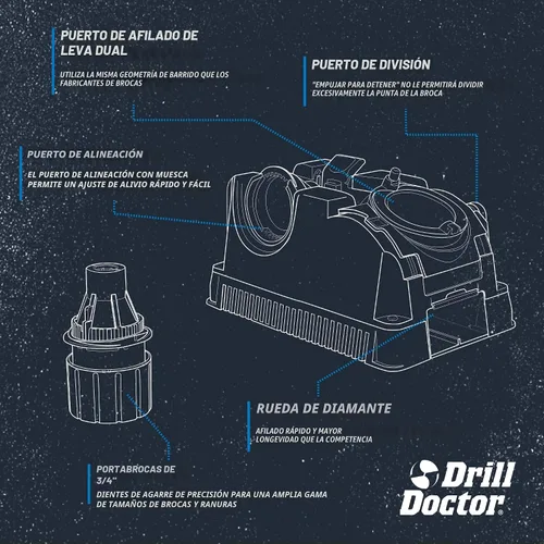Miniatura 3 de Drill Doctor DD750X Afilador de broca