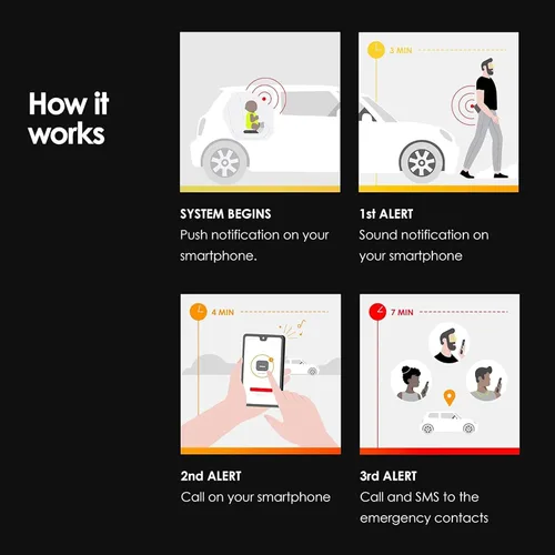 Miniatura 7 de Doona SensAlert - Alerta de asiento de coche para niños, compatible con asiento de automóvil y cochecito Doona