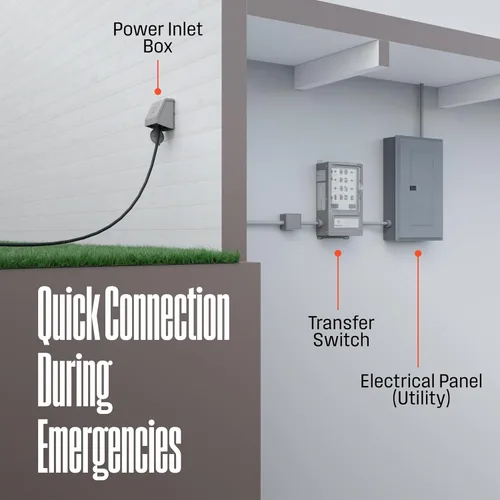 Miniatura 7 de Westinghouse - Kit de interruptor de transferencia de 30 amperios con 8 circuitos, compatible con generadores de hasta 7500 vatios