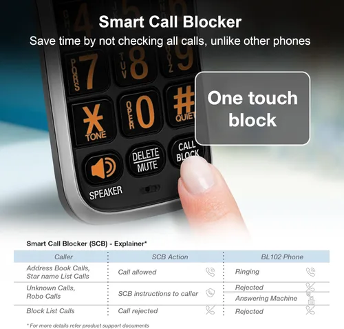 Miniatura 2 de AT&T BL102-2 DECT 6.0 - Juego de 2 teléfonos inalámbricos para el hogar con contestador