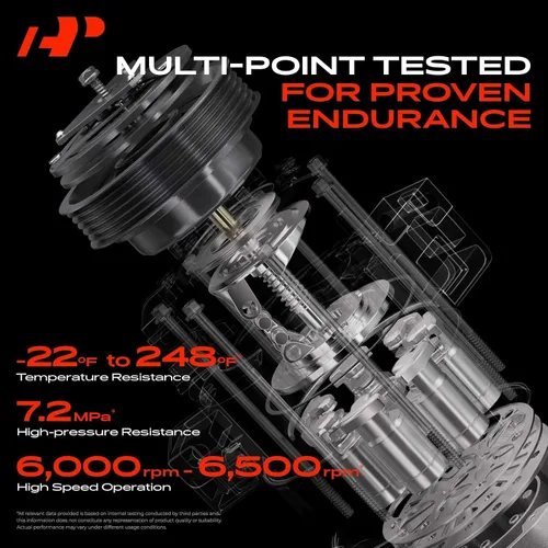 Miniatura 4 de A-Premium Compresor de CA con embrague compatible con Dodge Grand Caravan 1993-1995, Caravan & Plymouth Grand Voyager 1993-1995, Voyager & Chrysler