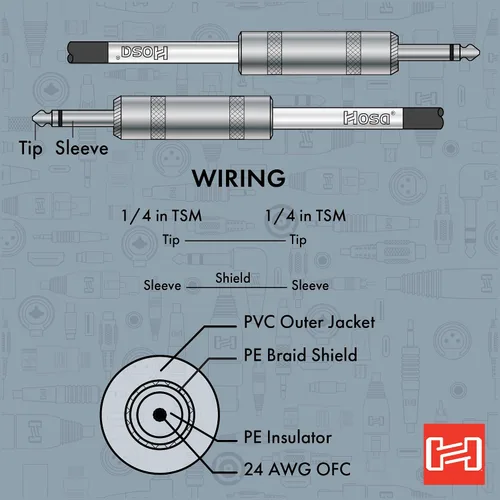 Miniatura 5 de Hosa Cable de guitarra recto a recto GTR-215 - 15 pies