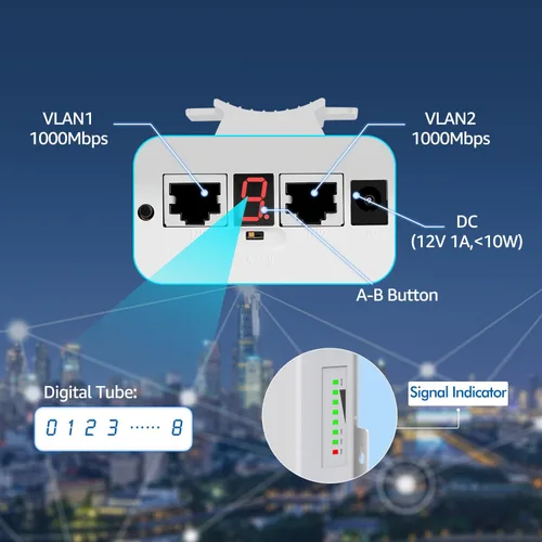 Miniatura 5 de Puente inalámbrico para exteriores, NICGIGA 5.8G 4KM, transmisión WiFi punto a punto, router de puente Ethernet inalámbrico, con 2 puertos LAN