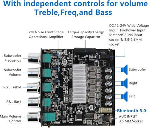Miniatura 2 de Romicta Placa de amplificador Bluetooth 5.0 de 2.1 canales, subwoofer de alta fidelidad de 200 W, amplificador de audio con frecuencia agudos