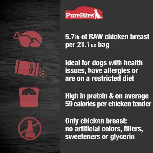 Miniatura 5 de PureBites Golosinas de pollo para perros, 1 ingrediente, fabricadas en Canadá, 21.1 onzas