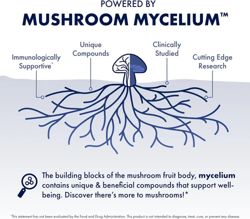 Miniatura 4 de Host Defense MyCommunity Powder - Suplemento de hongos de mezcla de 17 especies para apoyo inmunológico - Extracto con melena de león, reishi