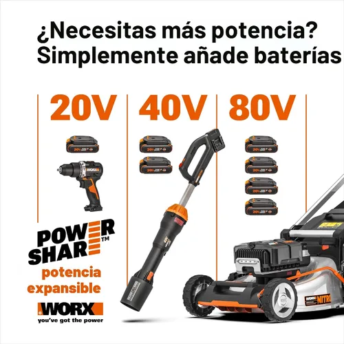 Miniatura 6 de Sierra de vaivén y caladora inalámbrica WORX, sierra de 20V de ¾" 2-en-1, longitud de carrera de ¾", funciones 2-en-1, 4 cuchillas para diferentes