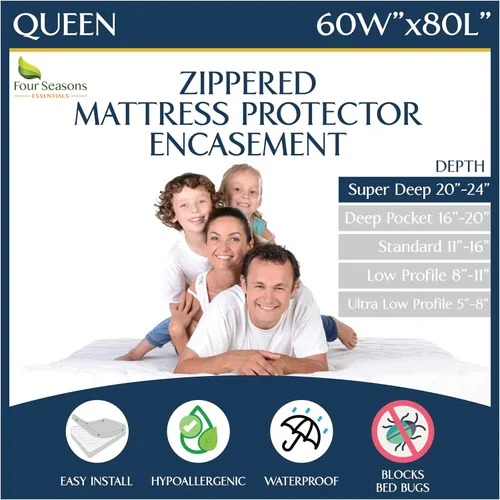 Miniatura 11 de Protector de colchón California King contra chinches, funda impermeable con cremallera - Bolsillo profundo que se adapta hasta 20" de profundidad