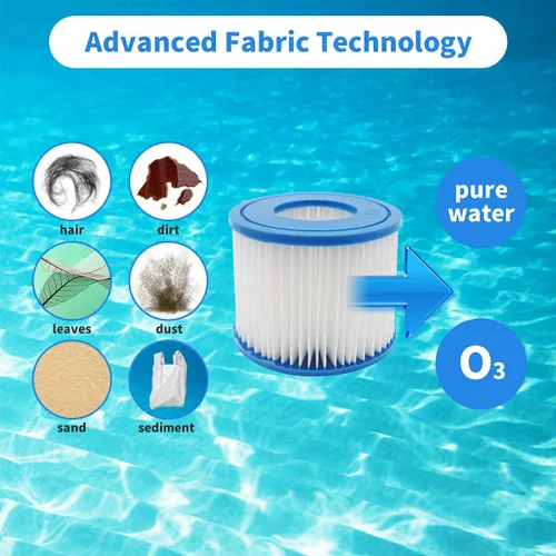 Miniatura 2 de WuYan 2 piezas de filtro de piscina tipo VI cartucho de filtro de repuesto para Lay-Z-Spa - Miami Vegas Palm Springs París, para Coleman SaluSpa