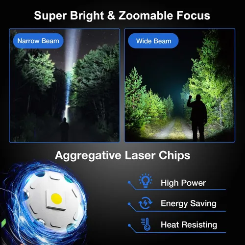 Miniatura 4 de Linternas recargables de alto lúmenes, paquete de 2 unidades, Peascat 900,000L LED luz táctica, carga rápida USB C, 5 modos, IPX6 impermeable