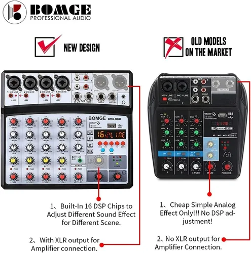 Miniatura 8 de BOMGE Mezclador de sonido de audio de 6 canales – Consola de mezcla de DJ digital profesional para transmisión en vivo, karaoke y grabación estéreo