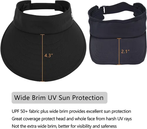Miniatura 3 de Sombrero de sol para mujer, 2 en 1, con cremallera, protección solar, visera de playa, sombrero de golf plegable