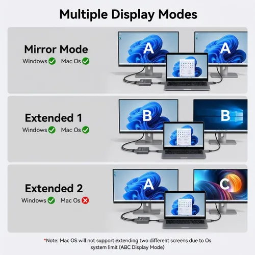 Miniatura 5 de uptab Adaptador DisplayPort a HDMI dual 4K 60Hz Multi Monitor Splitter, convertidor de monitores duales Pantalla extendida SST MST Hub, puerto
