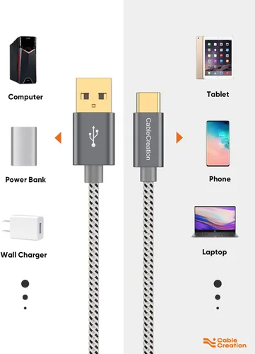 Miniatura 8 de CableCreation Cable USB C, cable corto USB a USB C 3A, cable de carga rápida trenzado USB C macho a USB macho para banco de energía, Galaxy S23