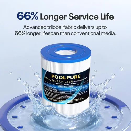 Miniatura 5 de POOLPURE Filtro de spa PRB25SF reemplaza a Unicel C-4405, Filbur FC-2387, PRB25SF-PAIR, Marquis 20342, R172464, APCC7062, CMP 25392-000-100