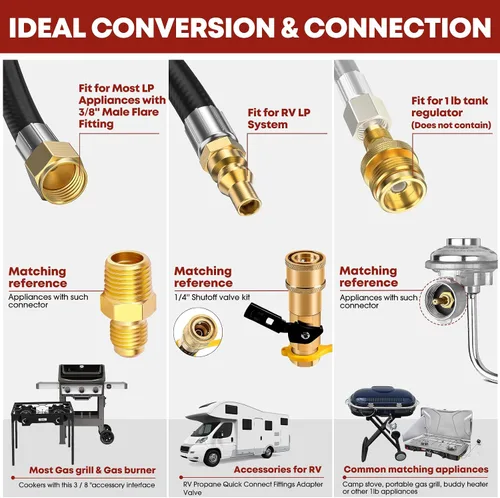 Miniatura 4 de GasXpert Manguera de conexión rápida de propano de 7 pies para RV a parrilla de gas, accesorios de conexión rápida de propano para botella