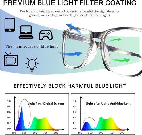 Miniatura 5 de Gafas de lectura para mujer, paquete de 6 unidades, con bloqueo de luz azul, bisagra de resorte, patrón ligero, con estampado para mujeres y lectoras