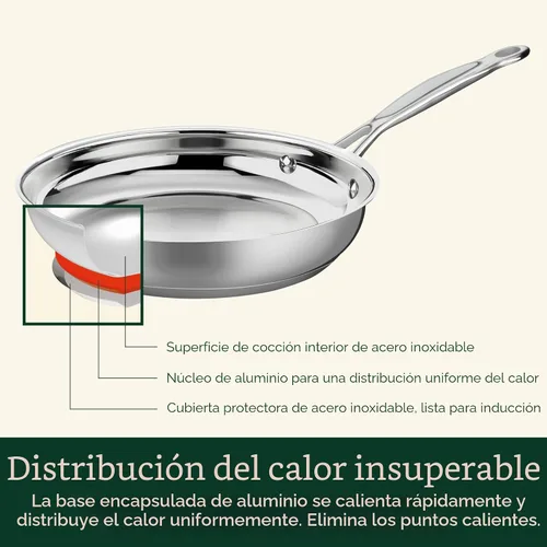 Miniatura 2 de Cuisinart 722-20 Colección de utensilios de cocina clásicos de acero inoxidable de 8 pulgadas, sartén abierta de 8 pulgadas Acero inoxidable clásico