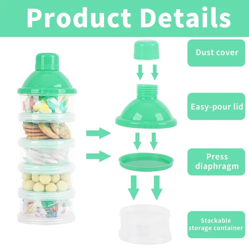 Miniatura 3 de Dispensador de leche en polvo para bebés, 2 unidades, de 5 capas, ollas de leche en polvo, dispensador de fórmula, dispensador portátil de fórmula
