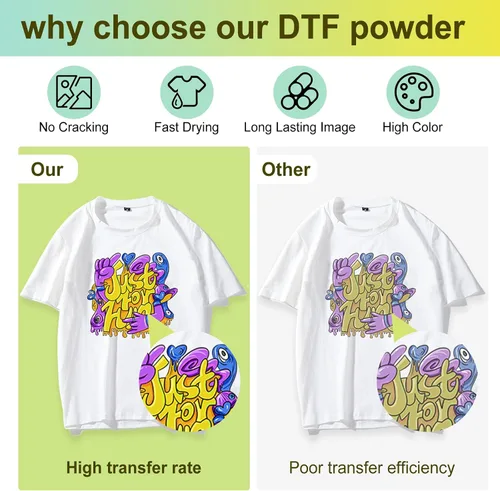 Miniatura 4 de XSEINO DTF Powder 750g/26.46oz Adhesivo de transferencia digital blanco termofusible, polvo de transferencia DTF para sublimación, polvo adhesivo