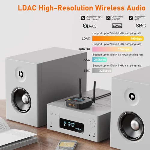 Miniatura 2 de 1Mii B06Pro+ Hi-Fi Bluetooth 5.3 Receptor de audio, LDAC Adaptador de audio inalámbrico de alta resolución para estéreo casero w/aptX HD baja