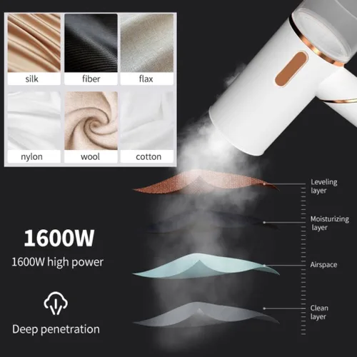 Miniatura 3 de Vaporizador de mano de 1600 W, potente vaporizador de ropa, portátil de calor rápido, plancha de vapor para viajes en el hogar
