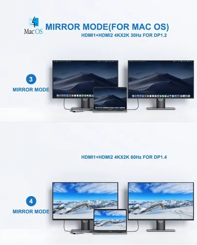 Miniatura 4 de MacBook Pro - Estación de acoplamiento para MacBook Pro, adaptador HDMI para MacBook Pro, adaptadores USB C 9 en 1 para MacBook Pro Air Mac HDMI