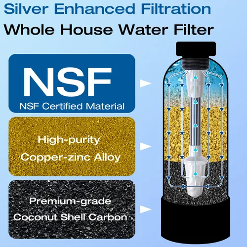 Miniatura 5 de H&G Lifestyles Sistema de filtro de agua para toda la casa, sistema de filtración de agua KDF certificado NSF para agua de pozo y agua de la ciudad