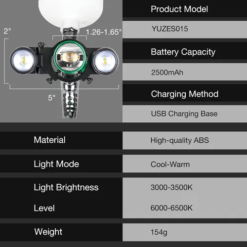 Miniatura 7 de YUZES Luz para Pistola de Pintura en Aerosol con Cargador, Luz Blanca/Cálida 2 Modos, 3 Niveles de Brillo Ajustable, Sistema de Iluminación LED